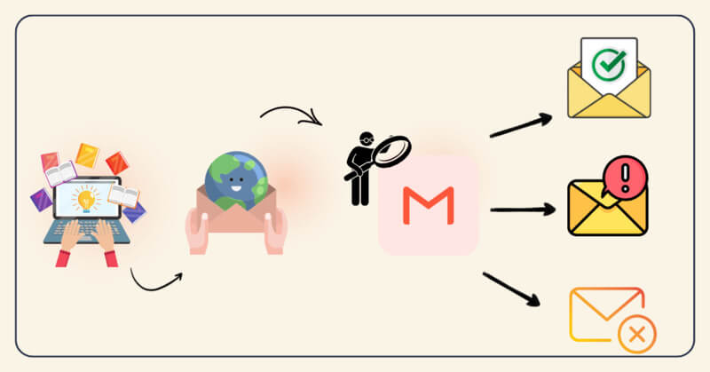 Shielding Your Network: Strategies to Prevent IP Reputation Attacks 2 IP_Reputation_Attacks