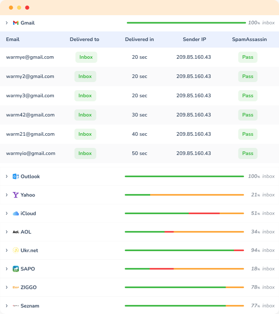 Barracuda blacklist: How To Remove your IP from it 4 email spam test