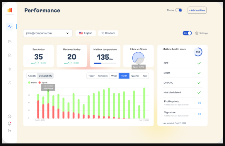 Combining Apollo.io, SendGrid, and Warmy.io for Effective Sales & Marketing 3 email deliverability warmy