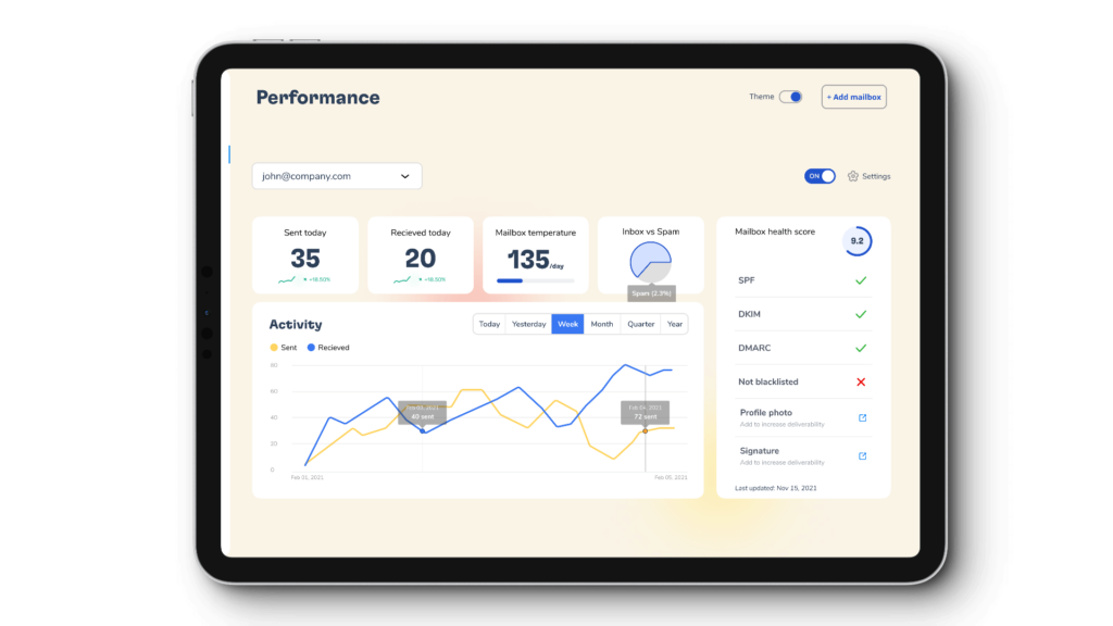 Mastering Email Reputation Management: Strategies to use today 1 email deliverability test
