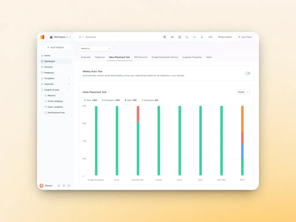 Inbox Placement Test