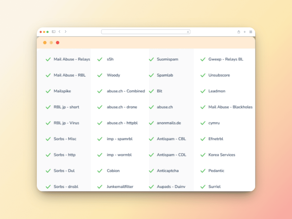 SMTP Error 450 4.2.0: Mailbox Unavailable or Not Found — Causes and Resolution Steps 4 Screenshot of various blacklists