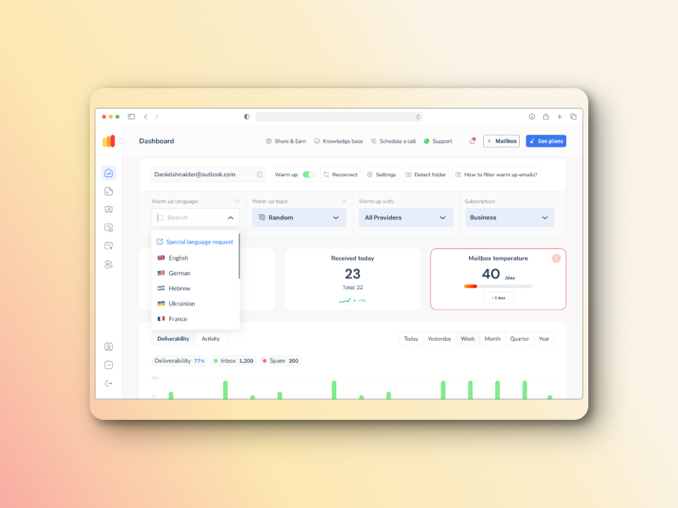 Domain Age: What It Means and Why It Matters 1 A dashboard interface showing email analytics. It includes sections for language requests, email statistics like Received today with 23, and Mailbox temperature at 40. Various menus and options are visible, displayed on a browser window.