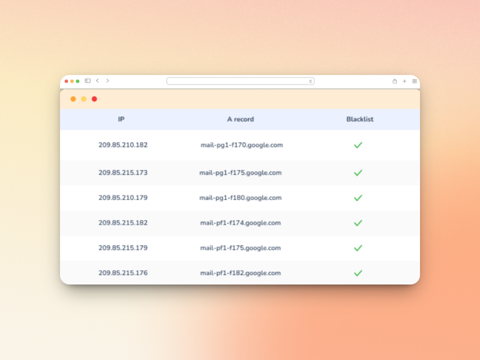 A browser window displays a table with three columns: IP, A record, and Blacklist. Each row lists an IP address, a corresponding Google mail server, and a green checkmark under Blacklist.