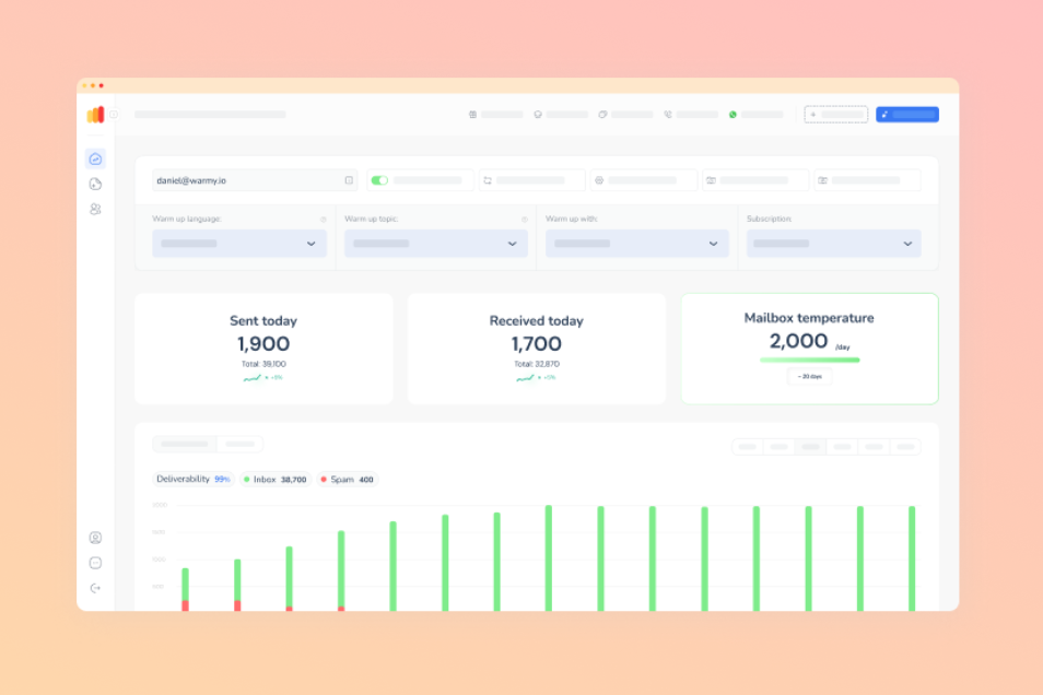 Kit(ConvertKit) deliverability: Best Practices and Tools 1 Warmy dashboard
