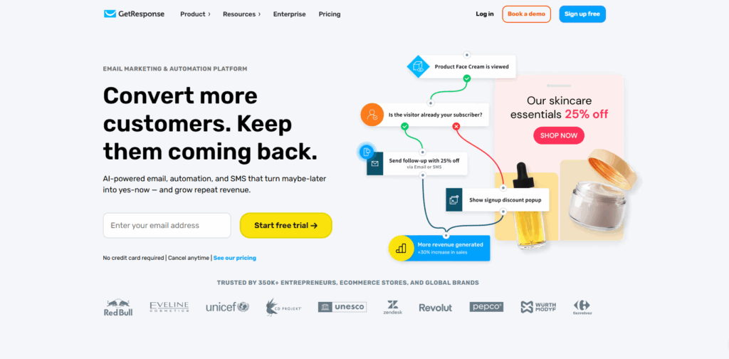 Get Response deliverability: Best Practices and Tools 1 GetResponse