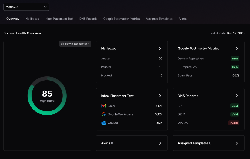 dashboard