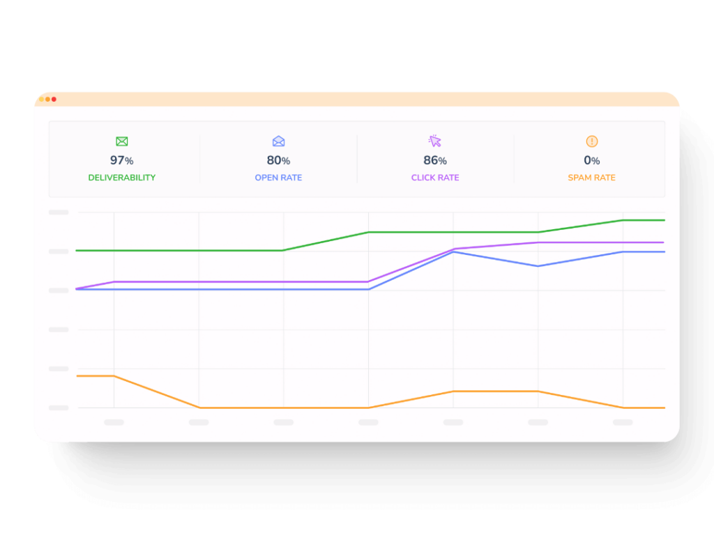 The End of Apollo Email Warmup: Why Warmy.io Is the Best Alternative 4 email Seed List