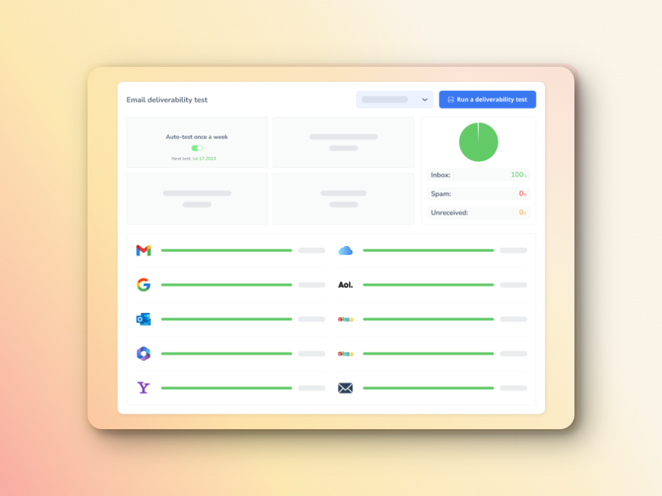 A digital dashboard displaying an email deliverability test. Features include a pie chart with a 100% inbox rate and logos of email services like Gmail, Google, AOL, Hotmail, and Yahoo, all showing green progress bars.