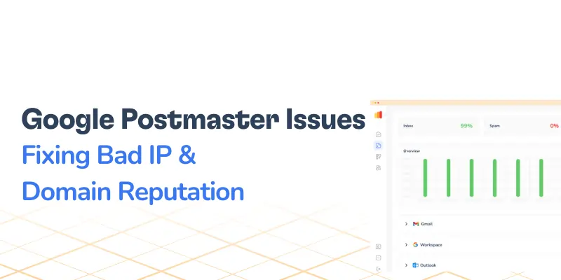 Google Postmaster Issues Fixing Bad IP & Domain Reputation 18 Text on the image reads Google Postmaster Issues: Fixing Bad IP & Domain Reputation. A partial view of a dashboard shows metrics with green bars and icons for Gmail, Workspace, and Outlook on the left. The background features a grid pattern.