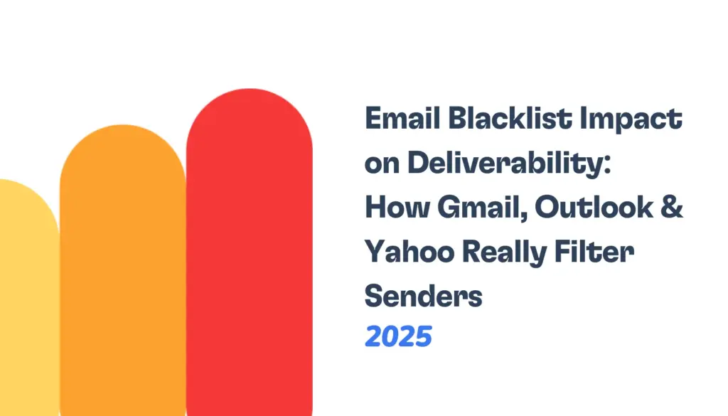 Email Blacklist Impact on Deliverability: How Gmail, Outlook & Yahoo Really Filter Senders 24 Email Blacklist Impact on Deliverability