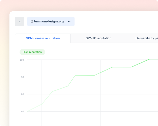 Google Postmaster: Solución a la mala reputación IP 2 A graph on a computer screen shows a rising green line labeled GPM domain reputation for the domain luminousdesigns.org, indicating high reputation. Tabs for IP reputation and deliverability are visible.