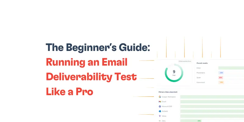 Text reads The Beginner’s Guide: Running an Email Deliverability Test Like a Pro next to a partial screenshot of an Email Deliverability Test report showcasing scores and charts.