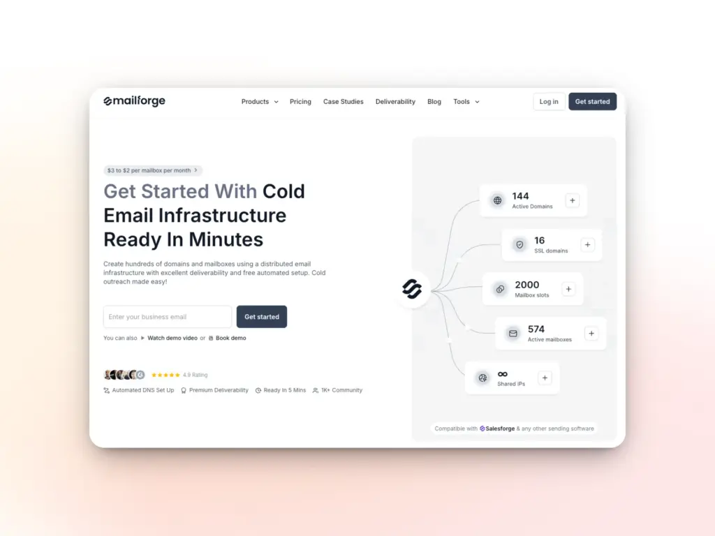 Top 7 MailScale Alternatives For Your Email Outreach 4 A webpage for Mailforge displays a headline about starting cold email infrastructure quickly, with statistics for active domains, senders, mailboxes, and automations in a flowchart—perfect for those seeking maildoso alternatives.