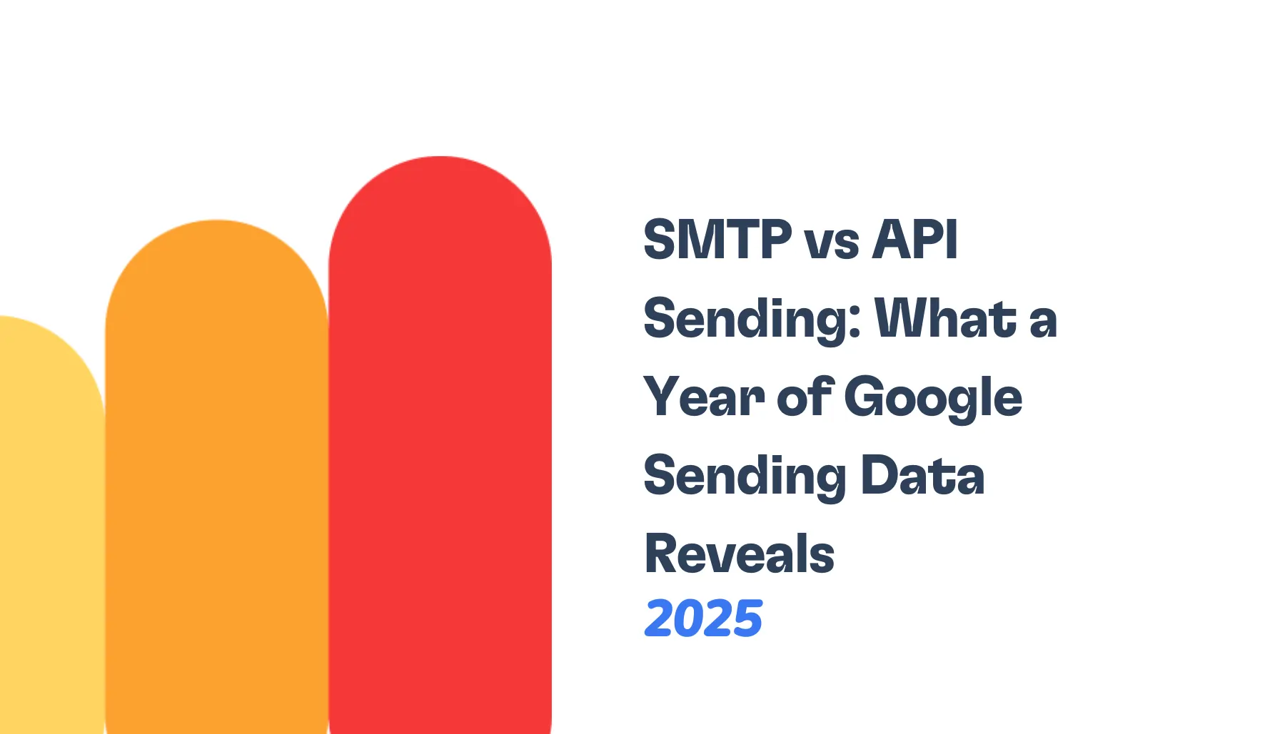 SMTP vs API Sending: One Year of Google Sending Data
