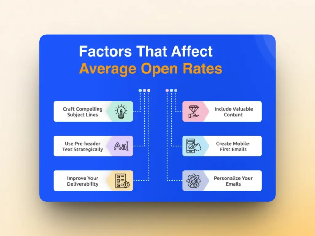 Best Ways to Test Cold Email Subject Lines for Better Results 2 718shots so