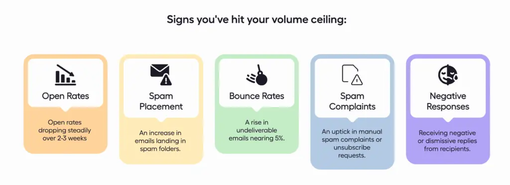 686bf89240b6049b407a834e Hypergen visual selection 3