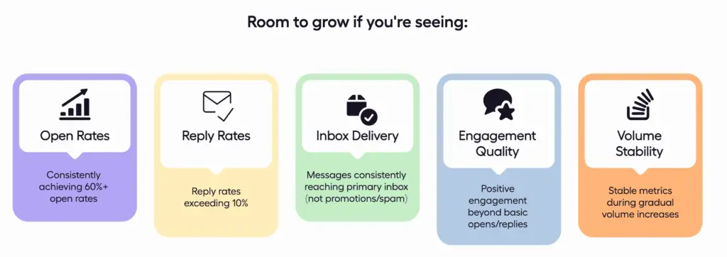 686bf89aa3006e8380c96676 Hypergen visual selection 5