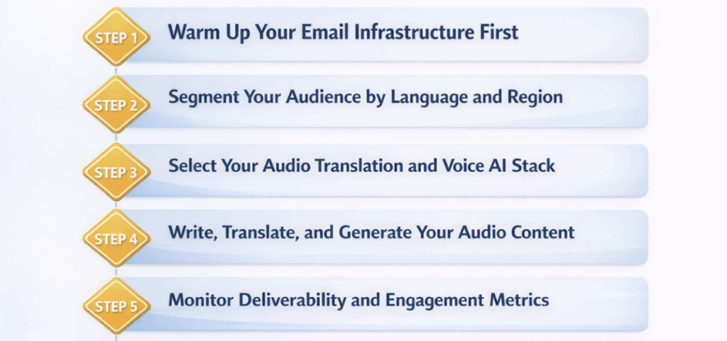 Captura de pantalla 2026 03 12 a las 7.09.15 p. m