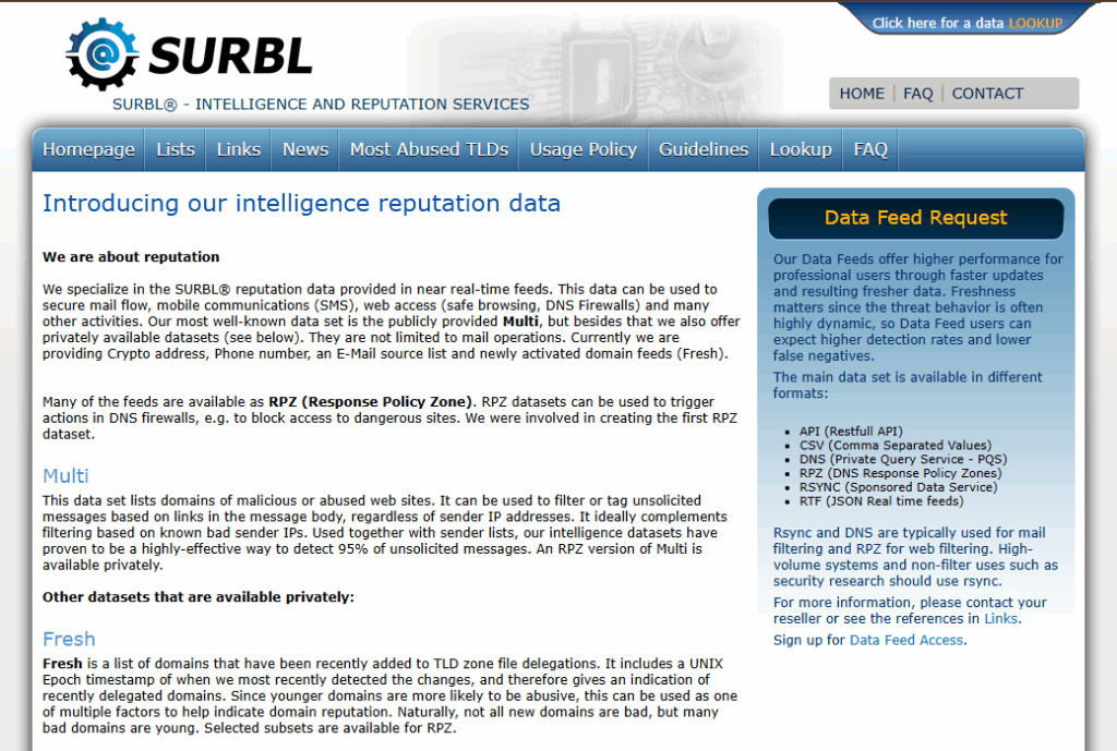 SURBL Blacklist: What Is It, Why You Get Listed, and How to Fix It 1 SURBL