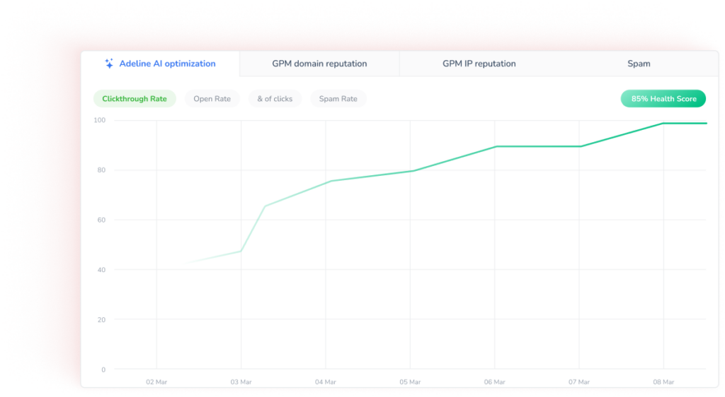 Warmy vs Mailwarm: ¿Cuál es la mejor alternativa en 2026? 3 Tabs