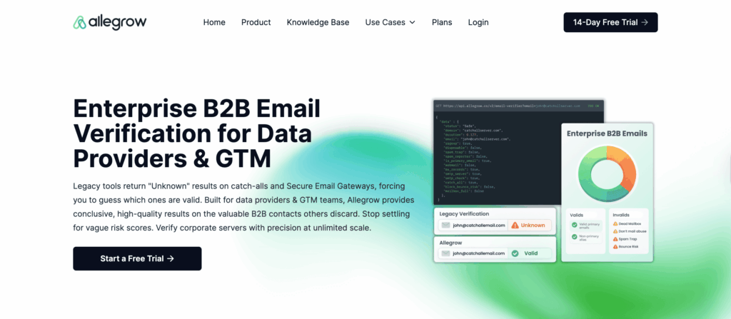 Allegrow vs. Warmy.io (2026): La mejor alternativa a Allegrow para la entregabilidad del correo 1 Captura de pantalla 2026 05 22 a las 8.25.10 p. m