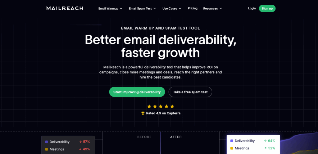 Top 7 AI Tools for B2B Email Deliverability (2026) 3 mailreach