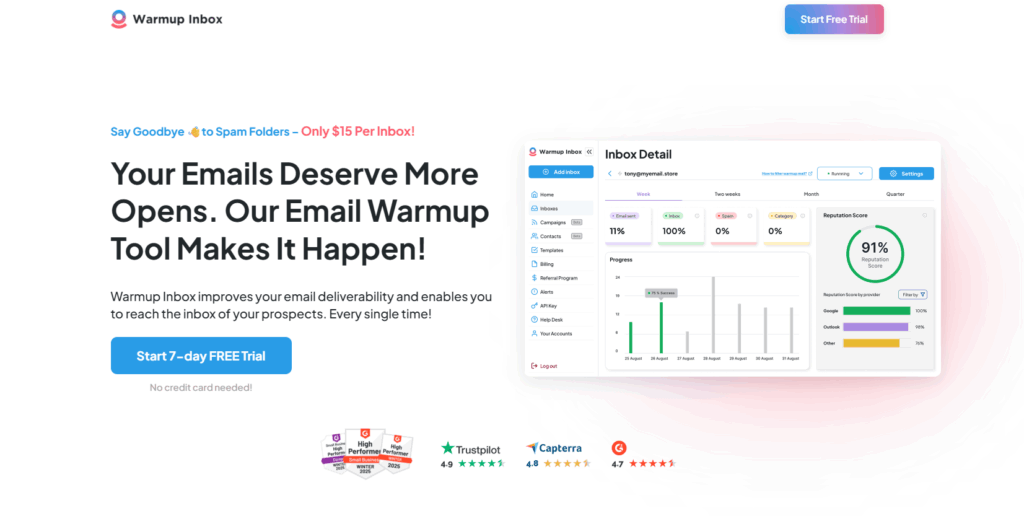 Top 7 AI Tools for B2B Email Deliverability (2026) 7 warmup inbox