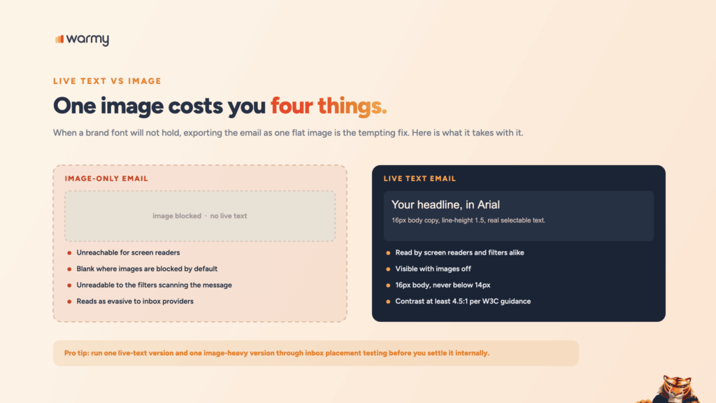 Best Email-Safe Fonts for Deliverability and Readability 2 An image-only email is unreachable for screen readers and blank when images are blocked, while live text stays readable at 16px with 4.5:1 contrast