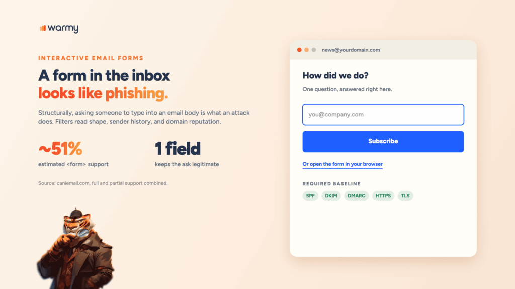 Interactive Email Forms: How to Add Signup Forms Without Triggering Spam Filters 1 Interactive signup form embedded in an email preview, with about 51 percent form support and a single field keeping the request legitimate