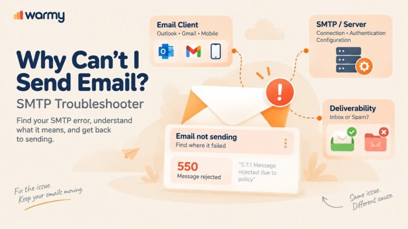 Why Can’t I Send Email? A Fast Diagnostic Guide to SMTP Errors