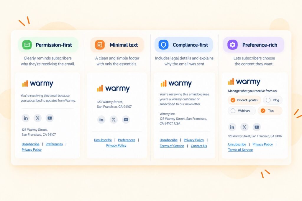 Email Footer Best Practices: What to Include and What Hurts Deliverability 5 Email footer examples comparison showing simple branded compliance focused and preference center layouts