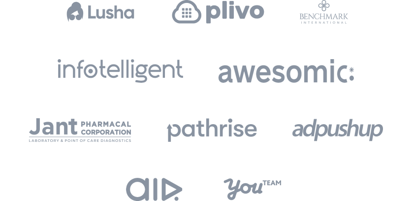 Used by 15,000+ companies from startups to enterprise