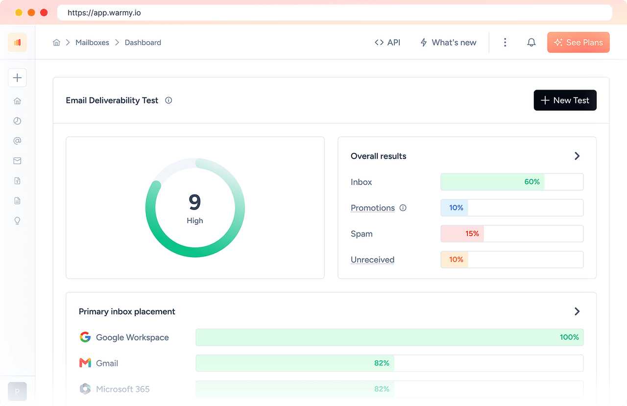Warmy deliverability dashboard showing inbox placement and spam rate trends