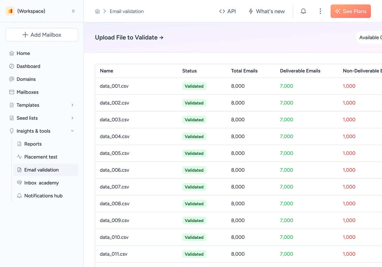 DMARC report viewer showing parsed aggregate report data